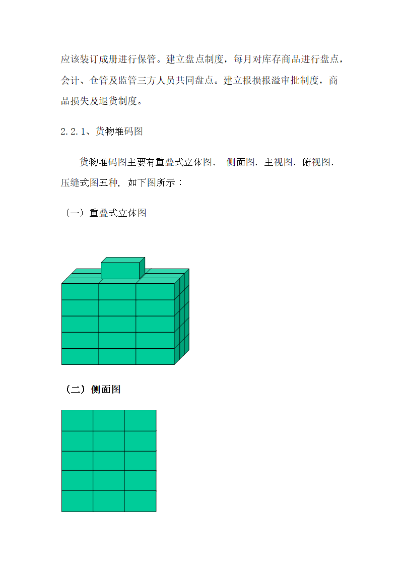 仓储配送中心运营方案.docx第4页