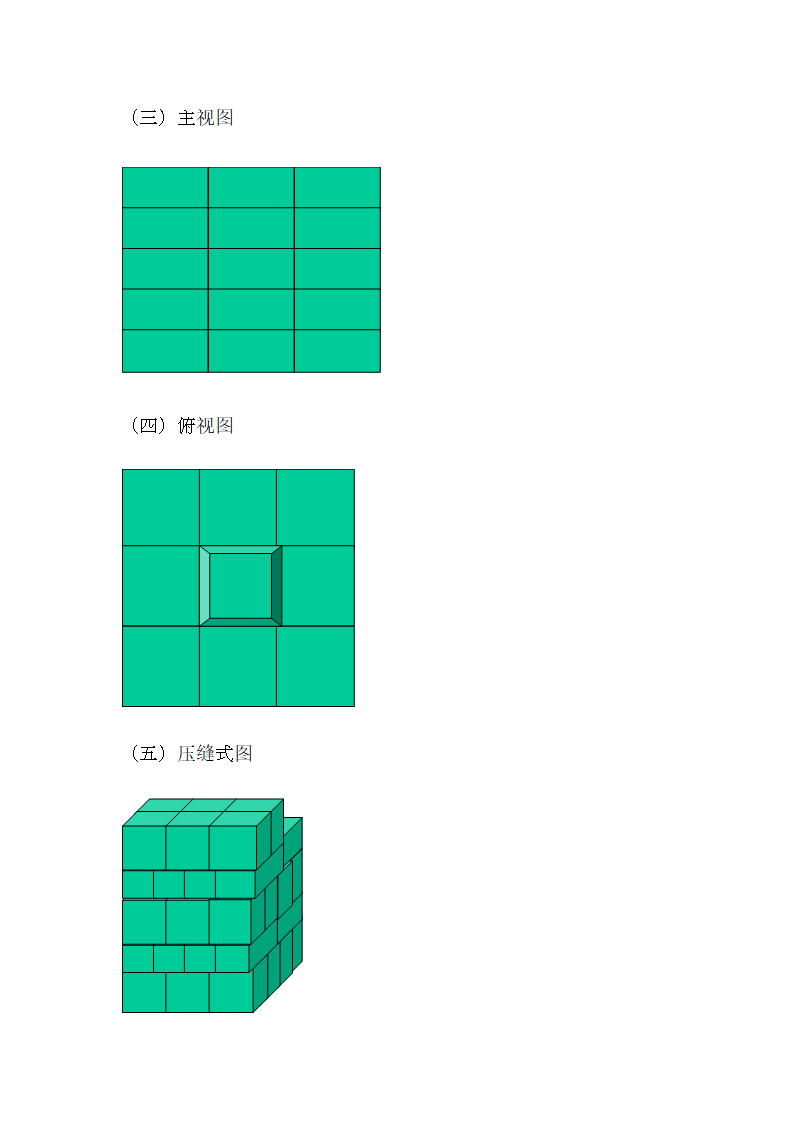 仓储配送中心运营方案.docx第5页