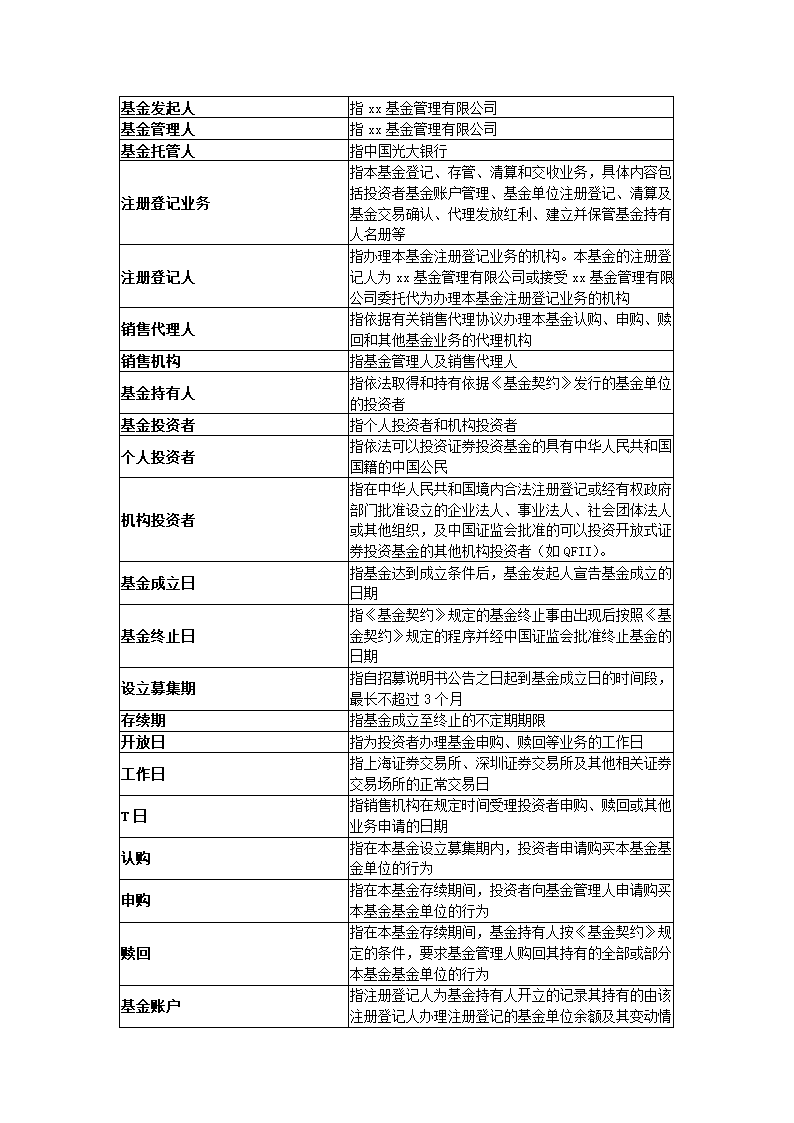 证券投资基金项目计划书.docx第7页