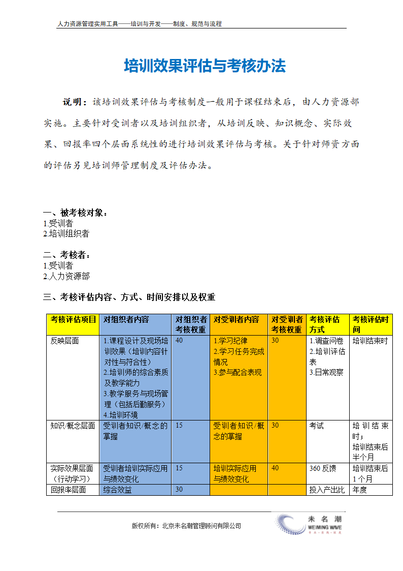 培训效果评估与考核办法（示例，含培训效果评估表） .doc第2页