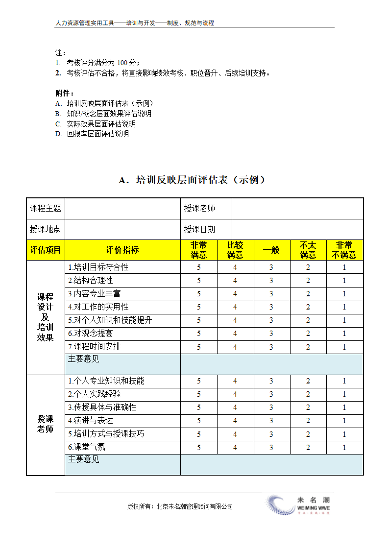 培训效果评估与考核办法（示例，含培训效果评估表） .doc第3页