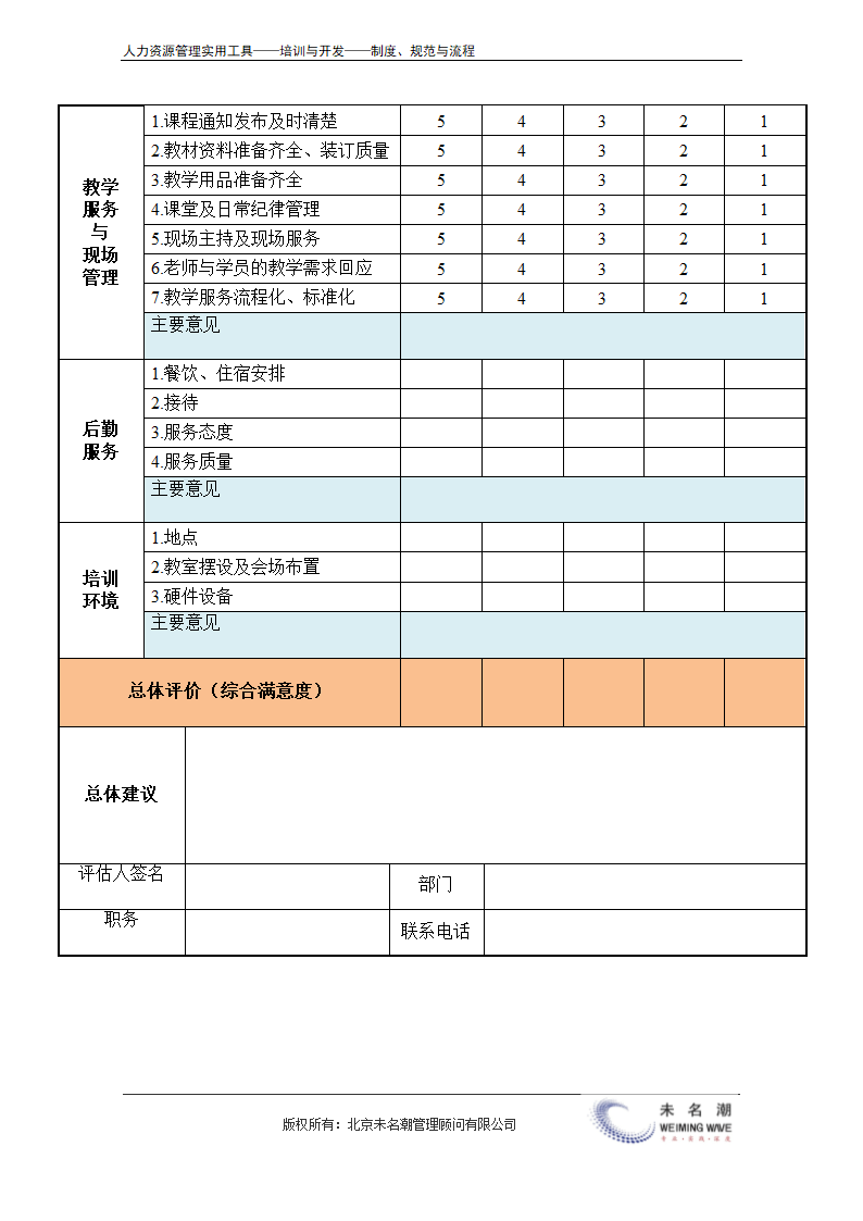 培训效果评估与考核办法（示例，含培训效果评估表） .doc第4页