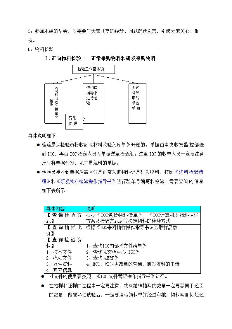 IQC岗位职责与工作技能培训教材.docx第12页