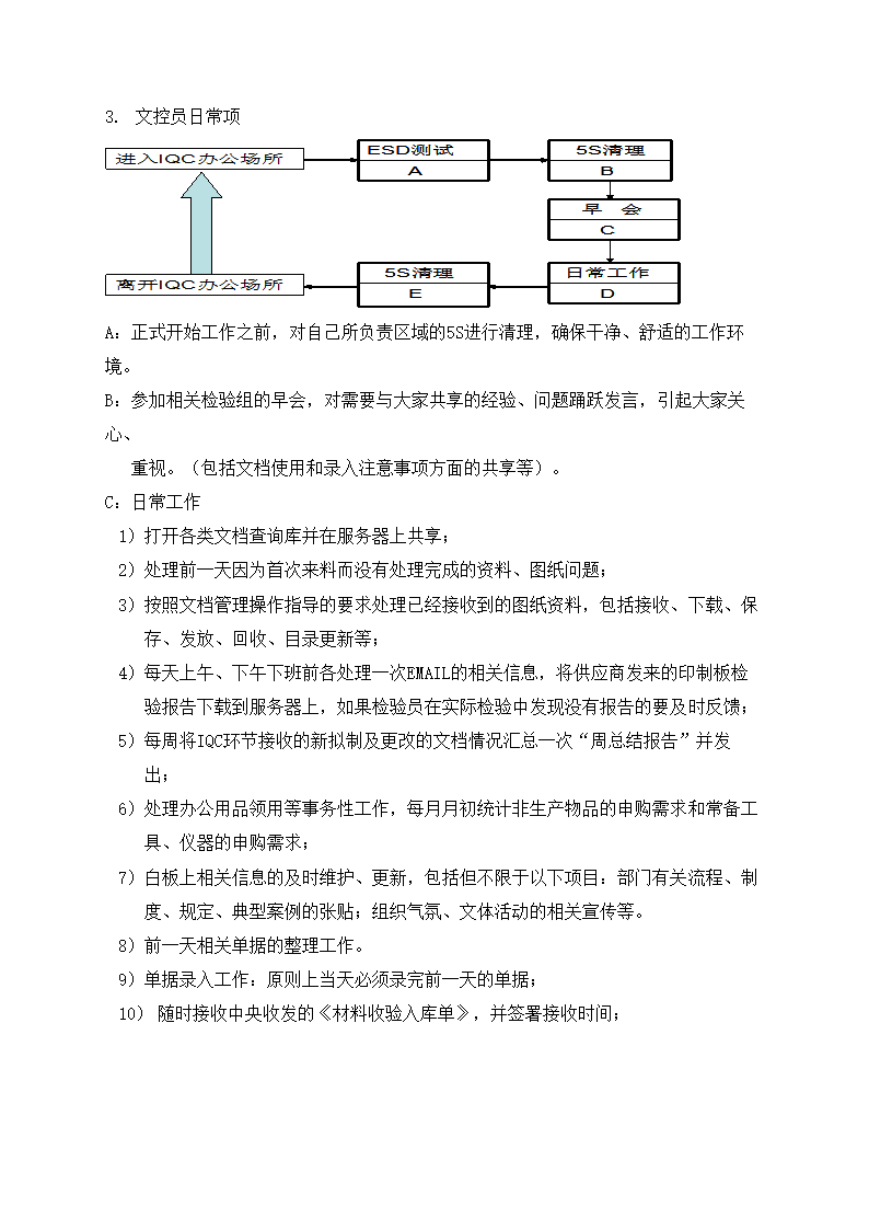 IQC岗位职责与工作技能培训教材.docx第17页