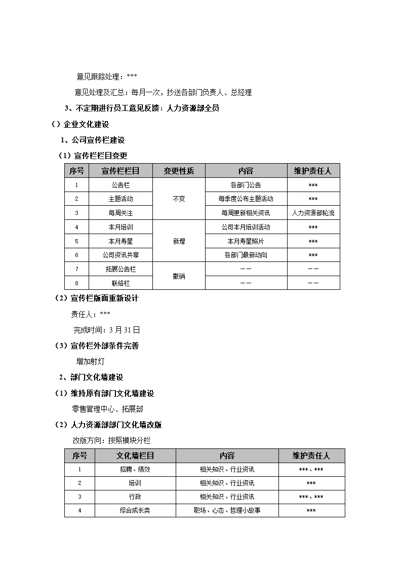 2014年员工关系计划（非常实用）.doc第2页