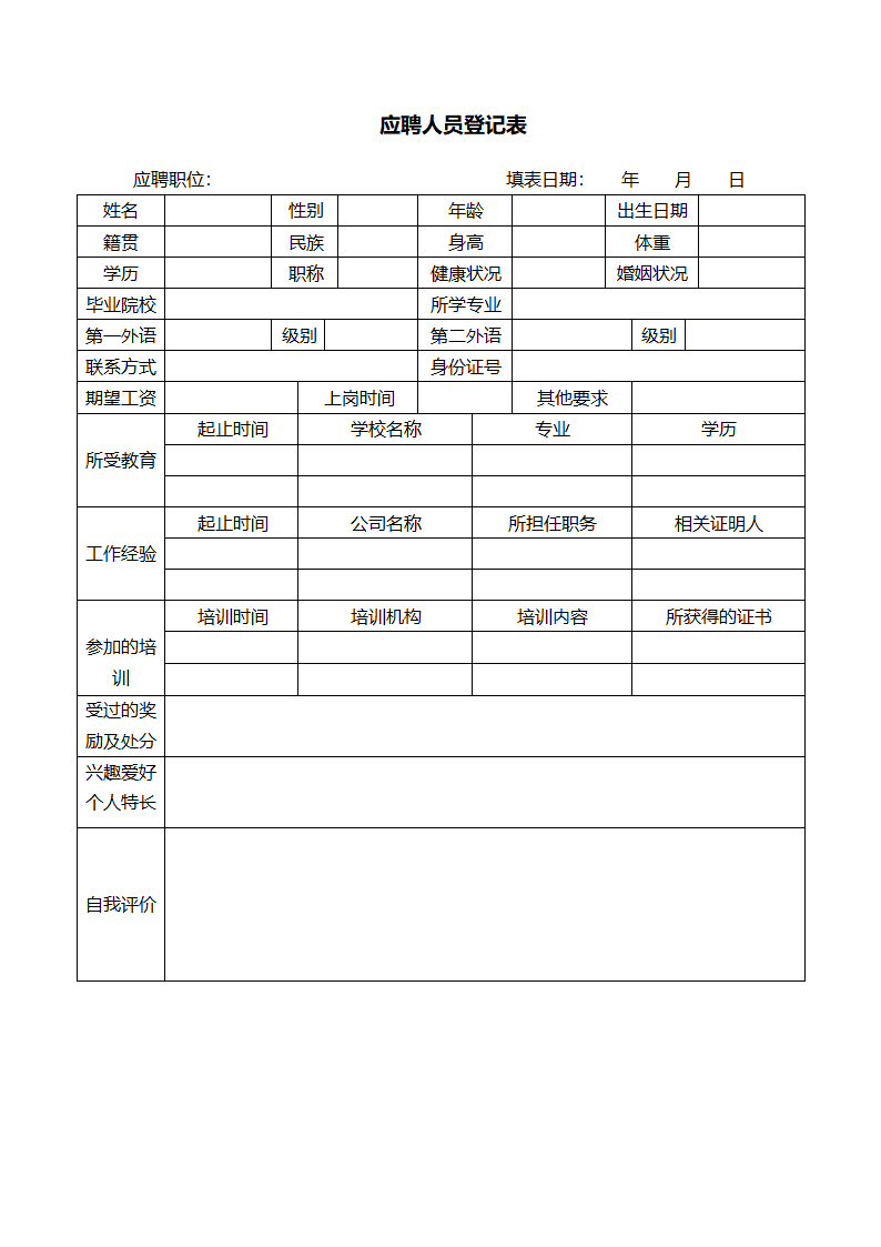 员工入职与离职整体表（六个）.docx第2页