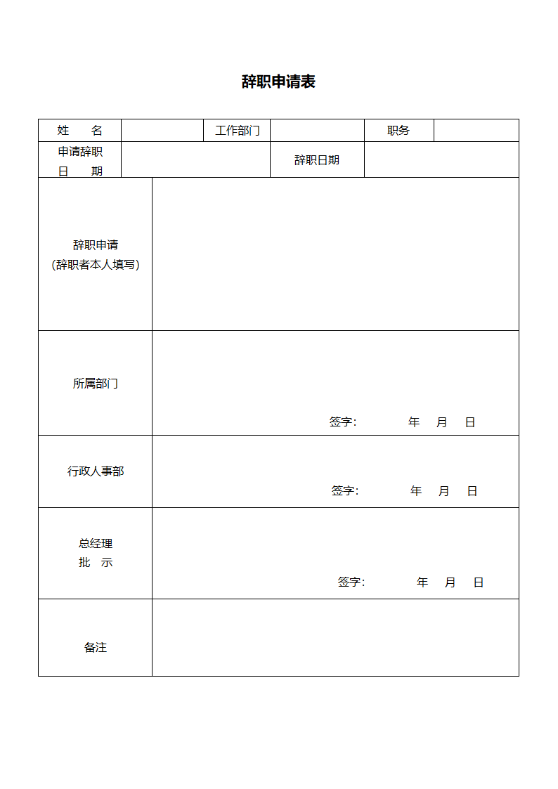 员工入职与离职整体表（六个）.docx第5页