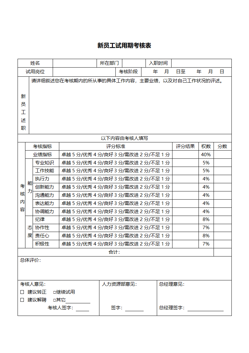 员工入职与离职整体表（六个）.docx第7页