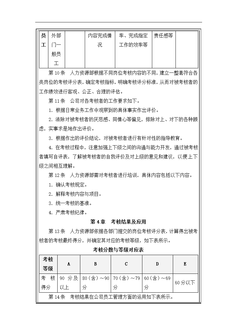 中小企业绩效薪酬管理制度设计.docx第5页