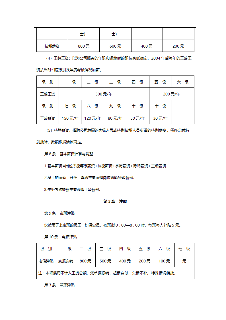 薪酬管理制度.doc第5页