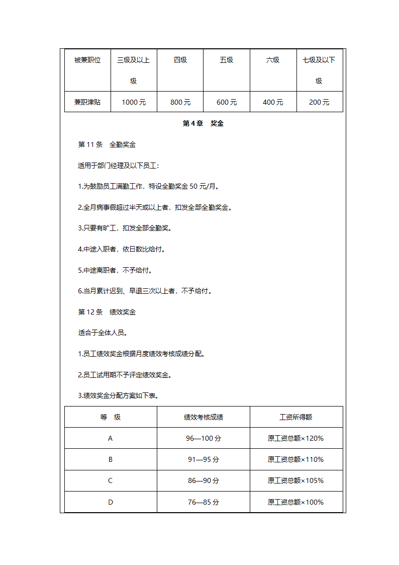 薪酬管理制度.doc第6页