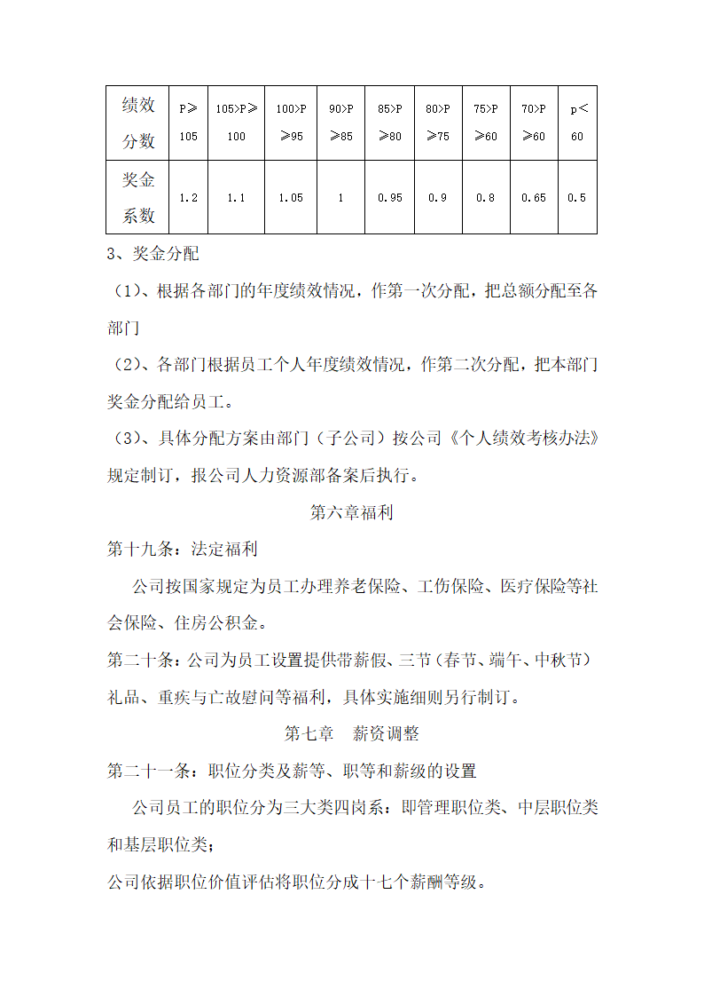 员工薪酬管理制度.docx第5页