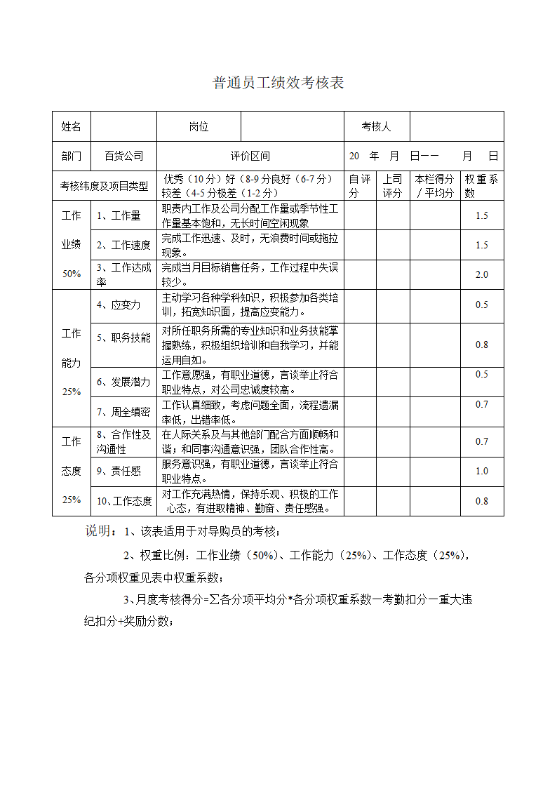 普通员工绩效考核表.doc第1页