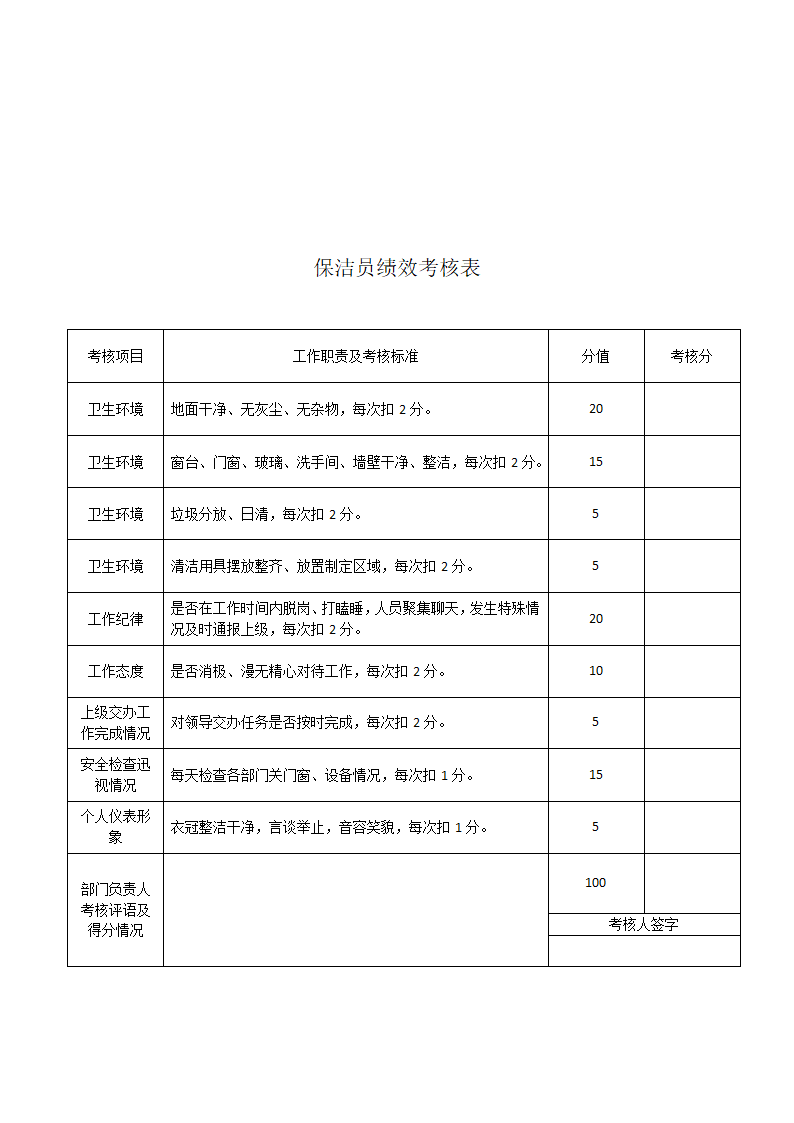 行政部绩效考核表.doc第8页