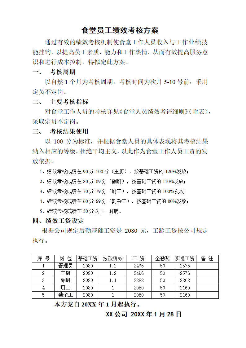 食堂员工绩效考核表.docx第4页