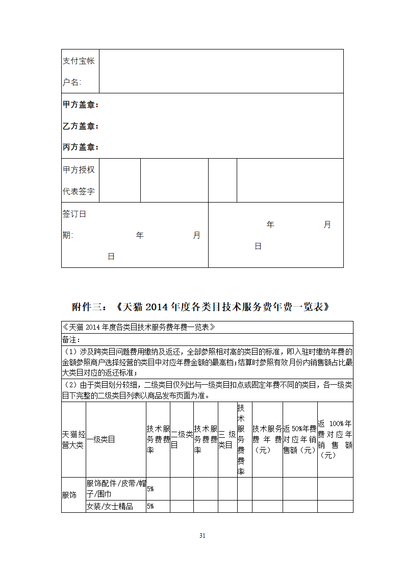 天猫入驻服务合同协议书范本.doc第31页