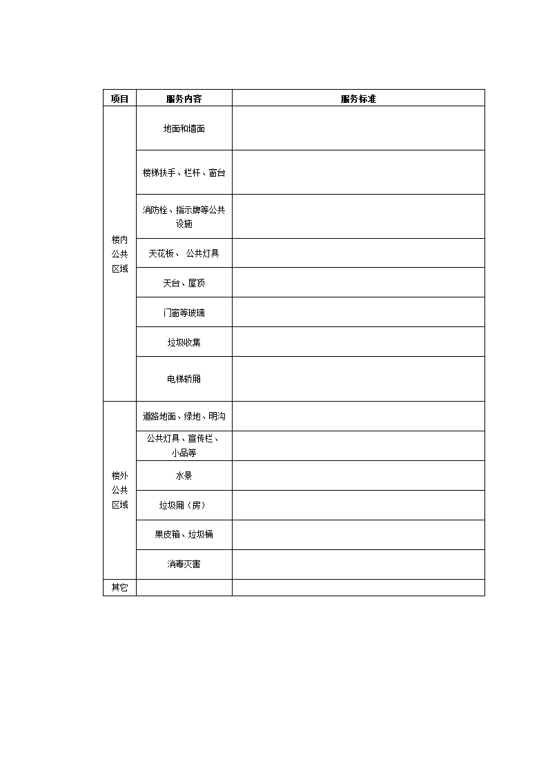 前期物业服务合同.docx第17页