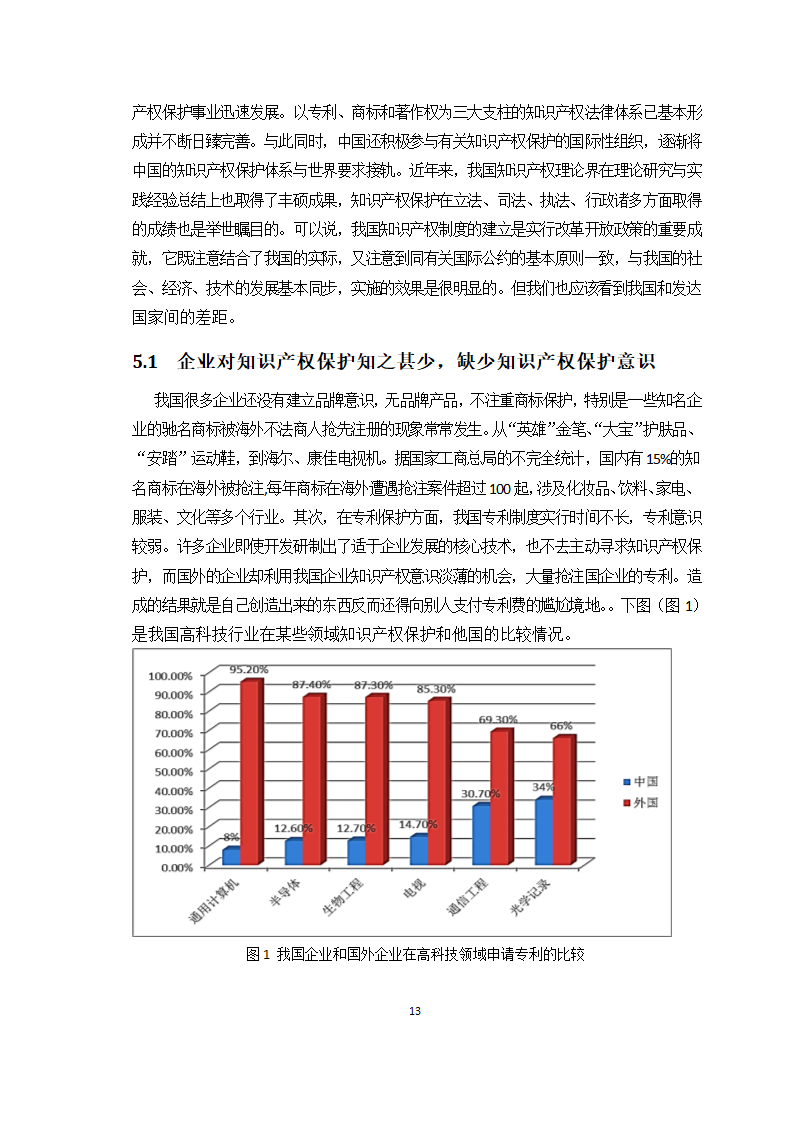 对外贸易中的知识产权保护问题研究.doc第14页