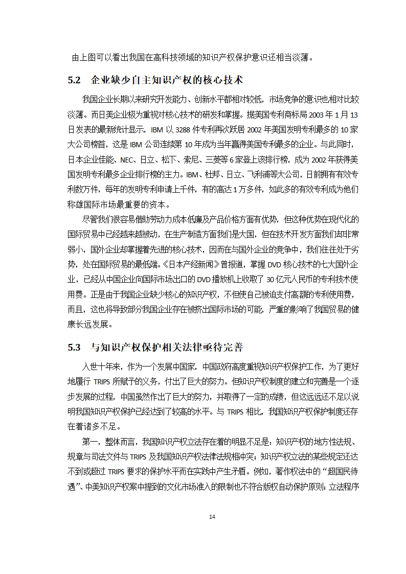 对外贸易中的知识产权保护问题研究.doc第15页