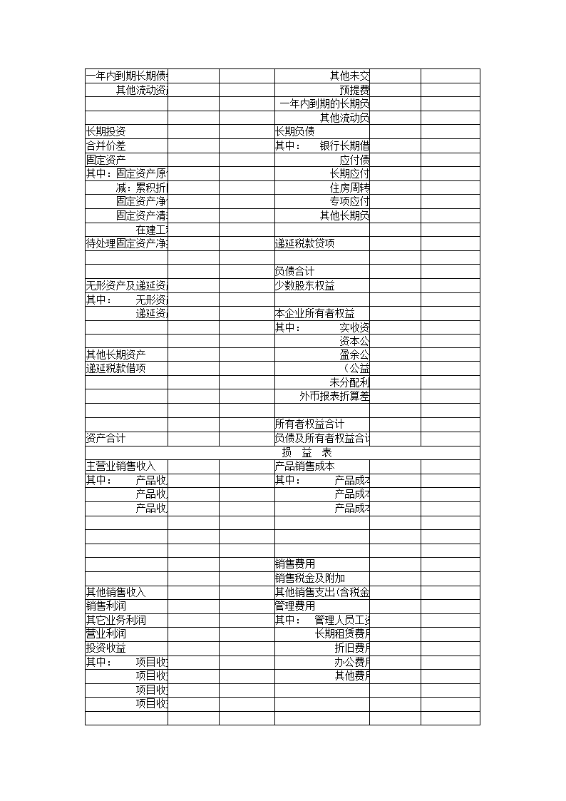 风险投资尽职调查报告.docx第4页