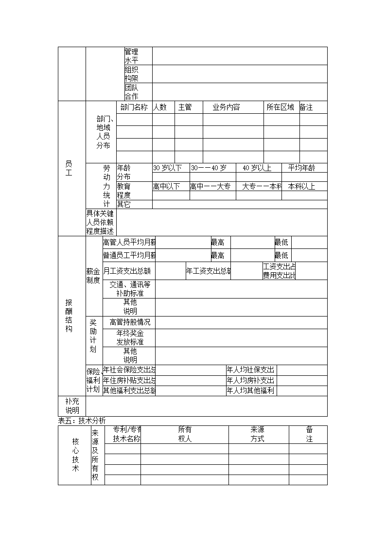 风险投资尽职调查报告.docx第8页