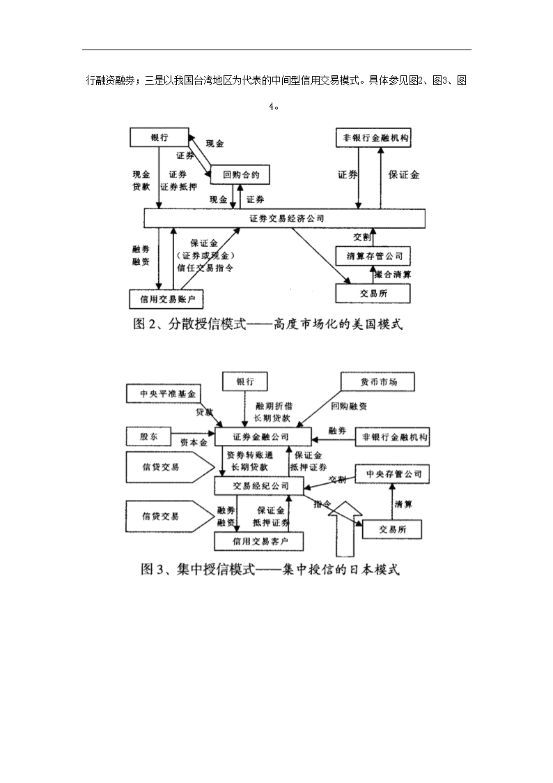 融资融券交易的影响分析.doc第5页