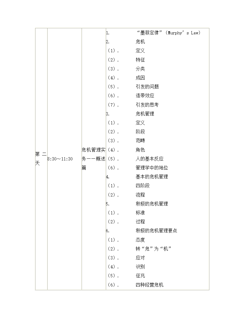 危机管理与风险管理培训.docx第73页