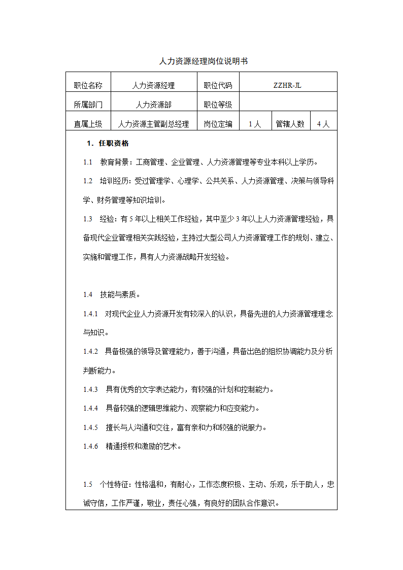 人力资源部职责.docx第6页