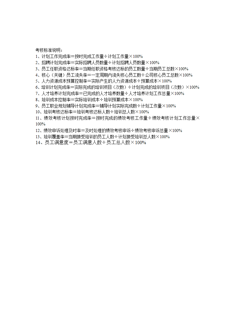 人力资源部职责.docx第23页