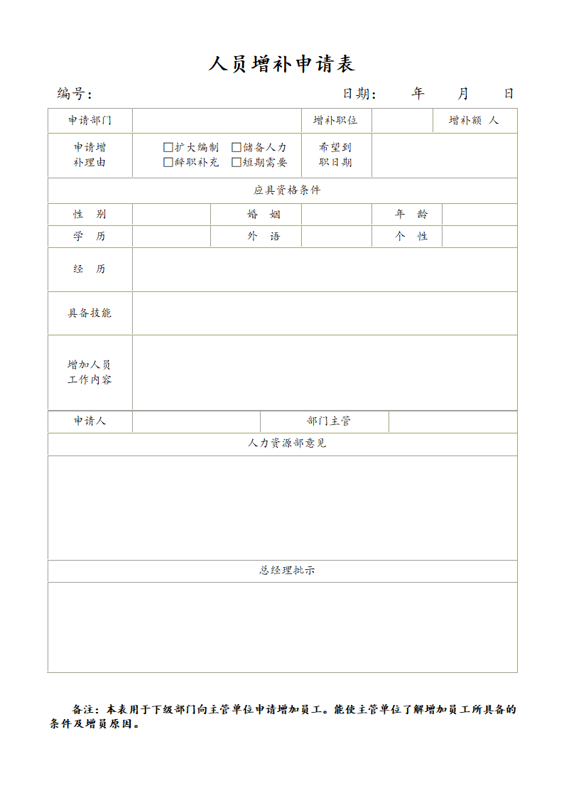 人员增补申请表.docx第1页