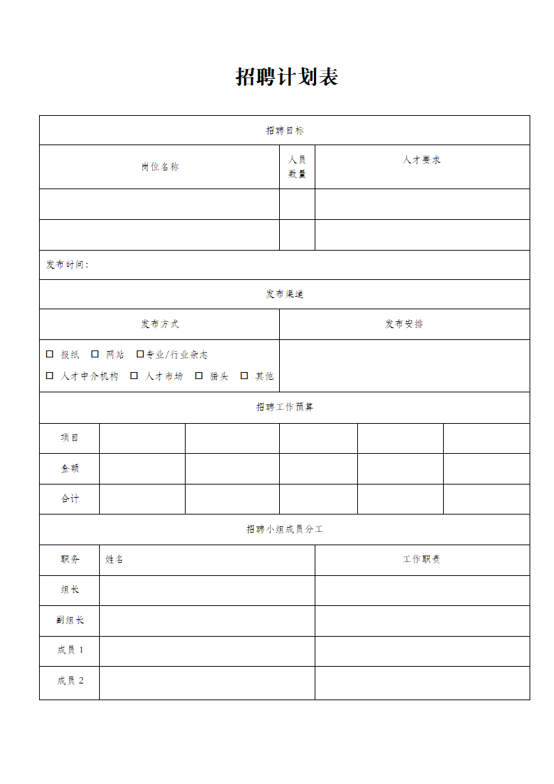 招聘计划表.doc