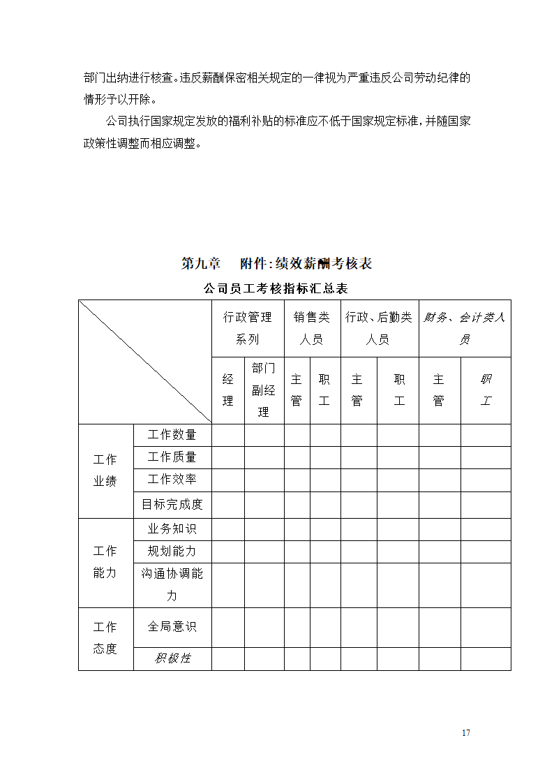 北京市乐居房地产公司薪酬管理制度设计组织方案.doc第17页