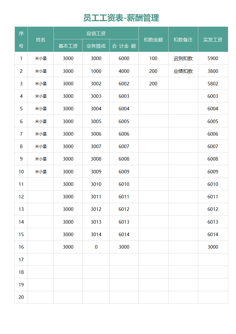 员工工资表-薪酬管理.docx第1页