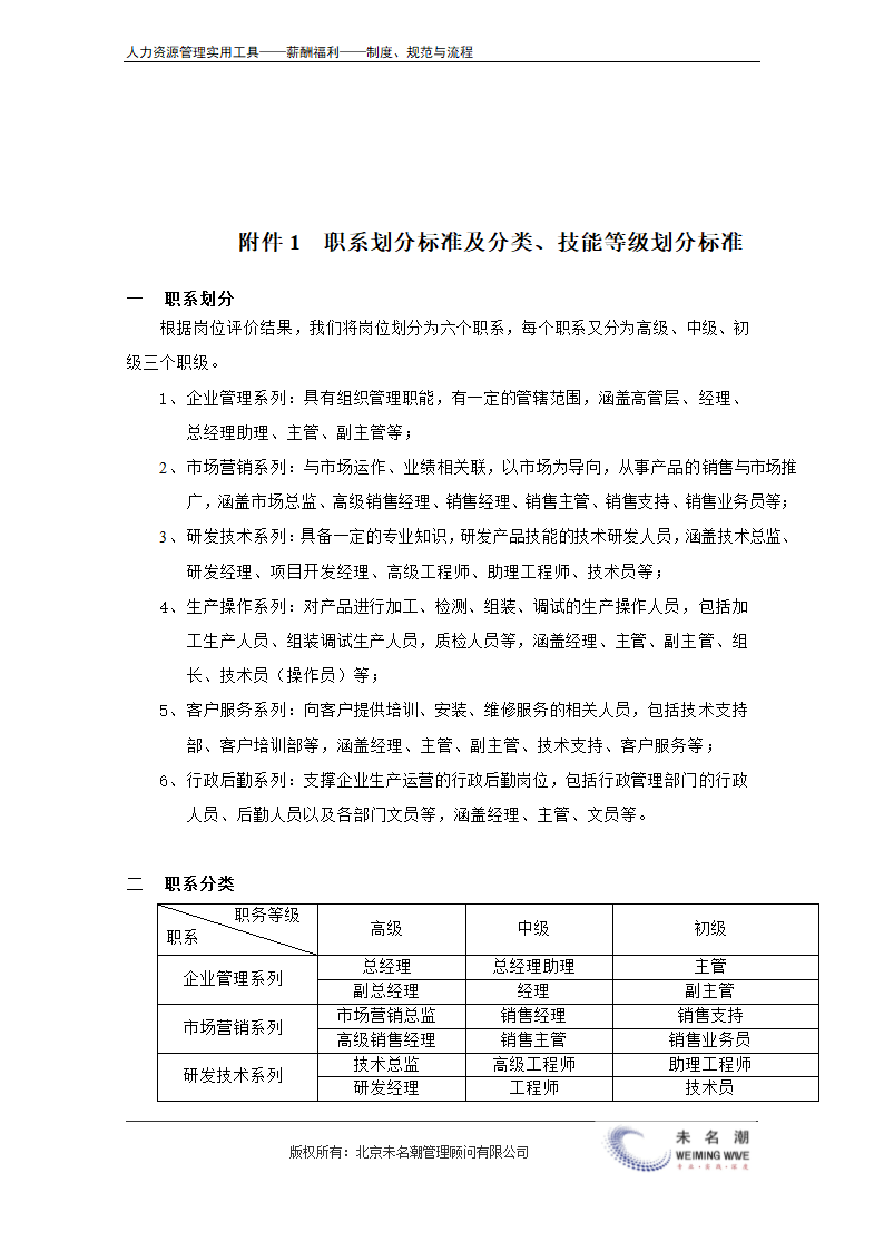 薪酬管理制度（含等级薪酬体系）.doc第10页