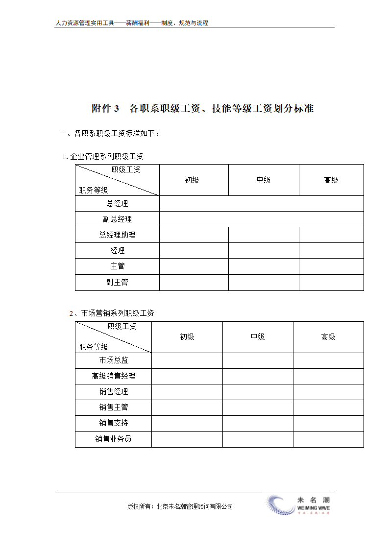 薪酬管理制度（含等级薪酬体系）.doc第18页