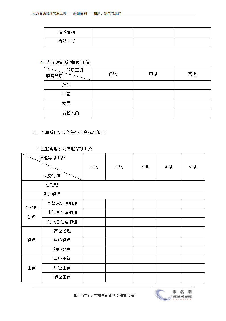 薪酬管理制度（含等级薪酬体系）.doc第20页