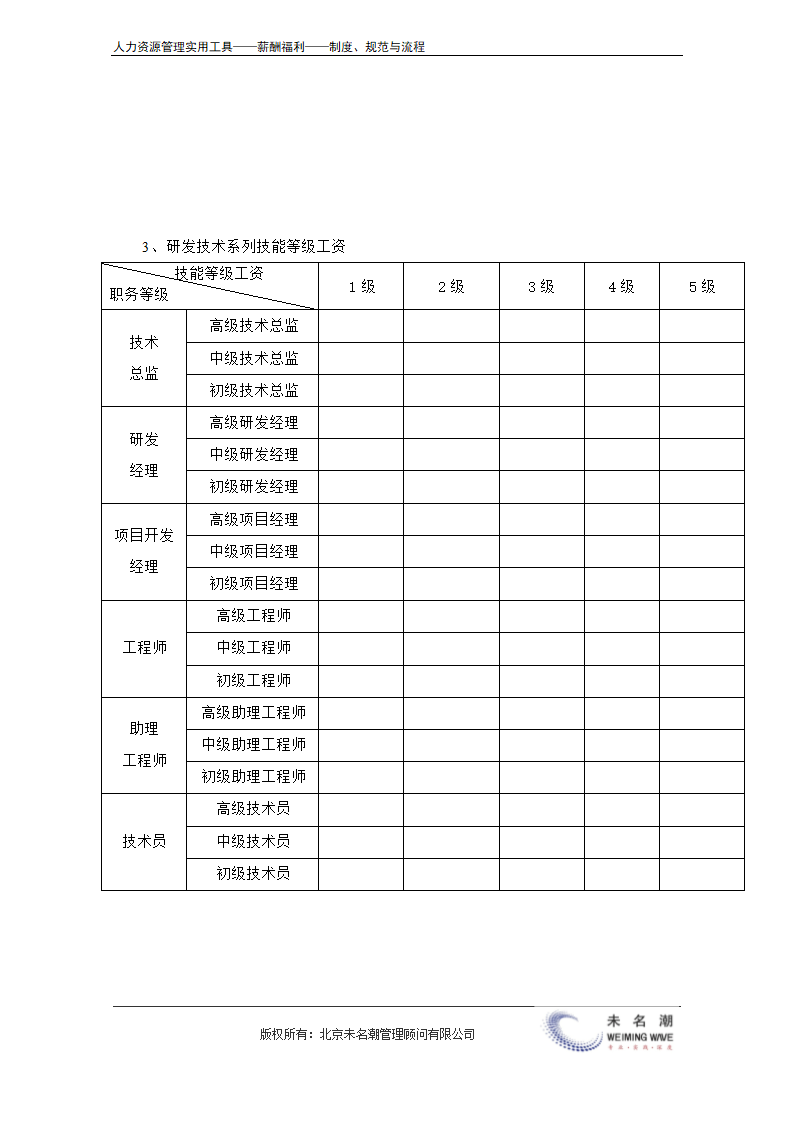 薪酬管理制度（含等级薪酬体系）.doc第22页