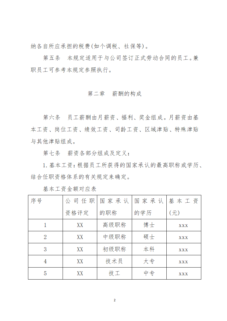 薪酬管理制度.docx第2页