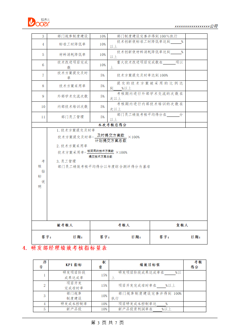 技术研发人员绩效考核.docx第3页