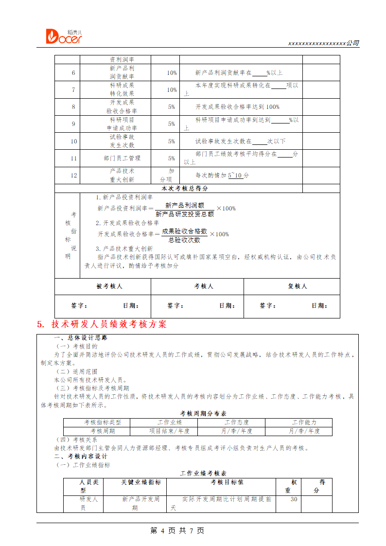 技术研发人员绩效考核.docx第4页