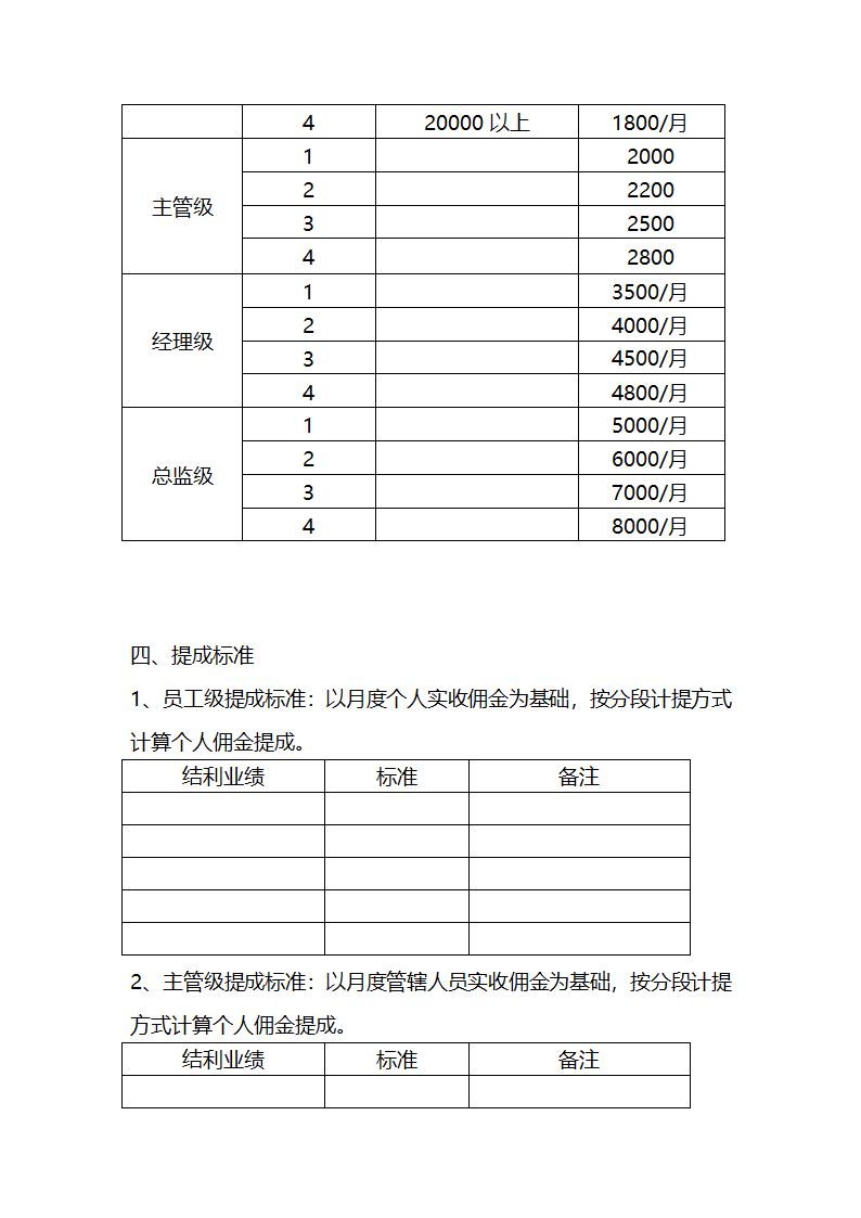 项目部组织架构第4页