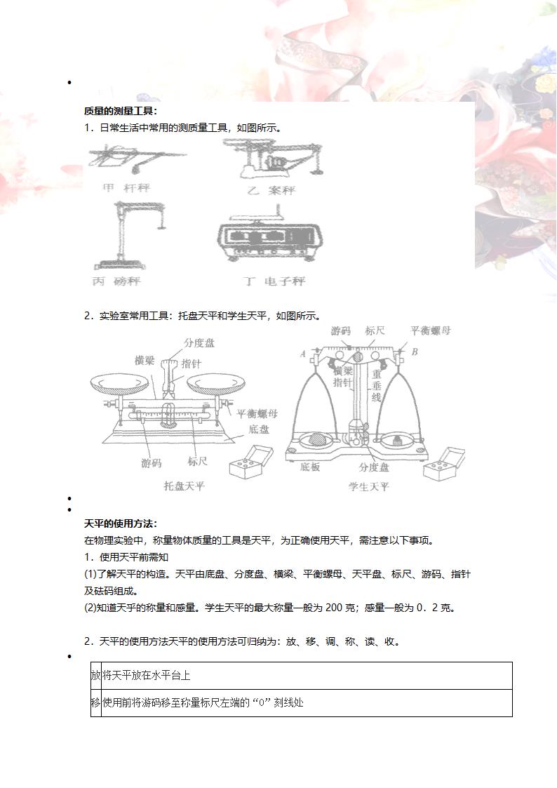 质量的测量工具第1页