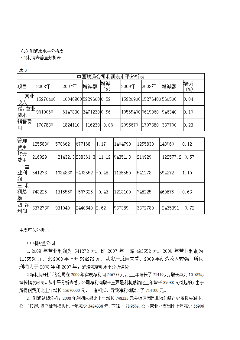 财务分析作业第4页