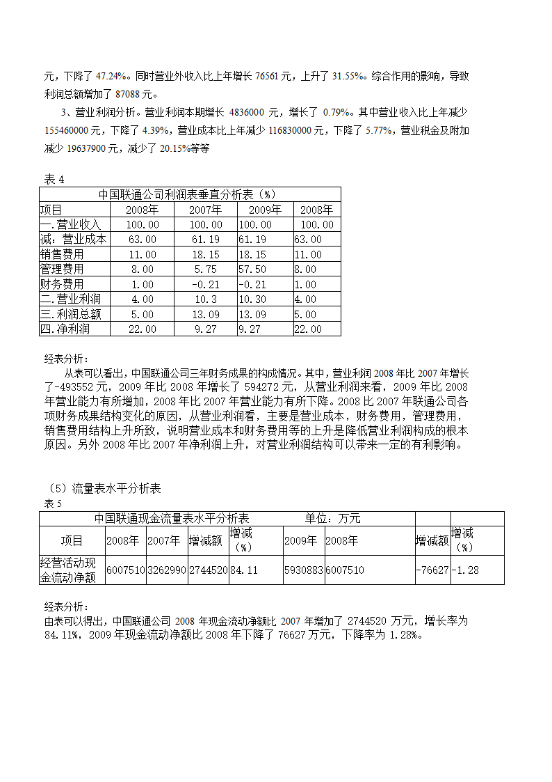 财务分析作业第5页