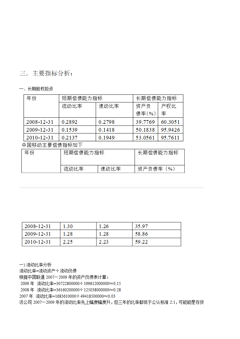 财务分析作业第6页