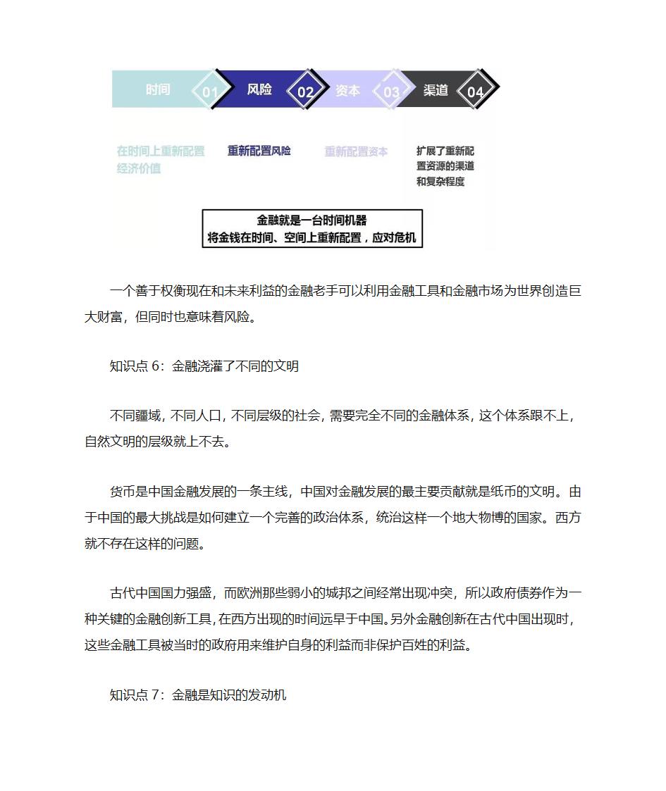 千年金融史读后感——金融的作用第3页