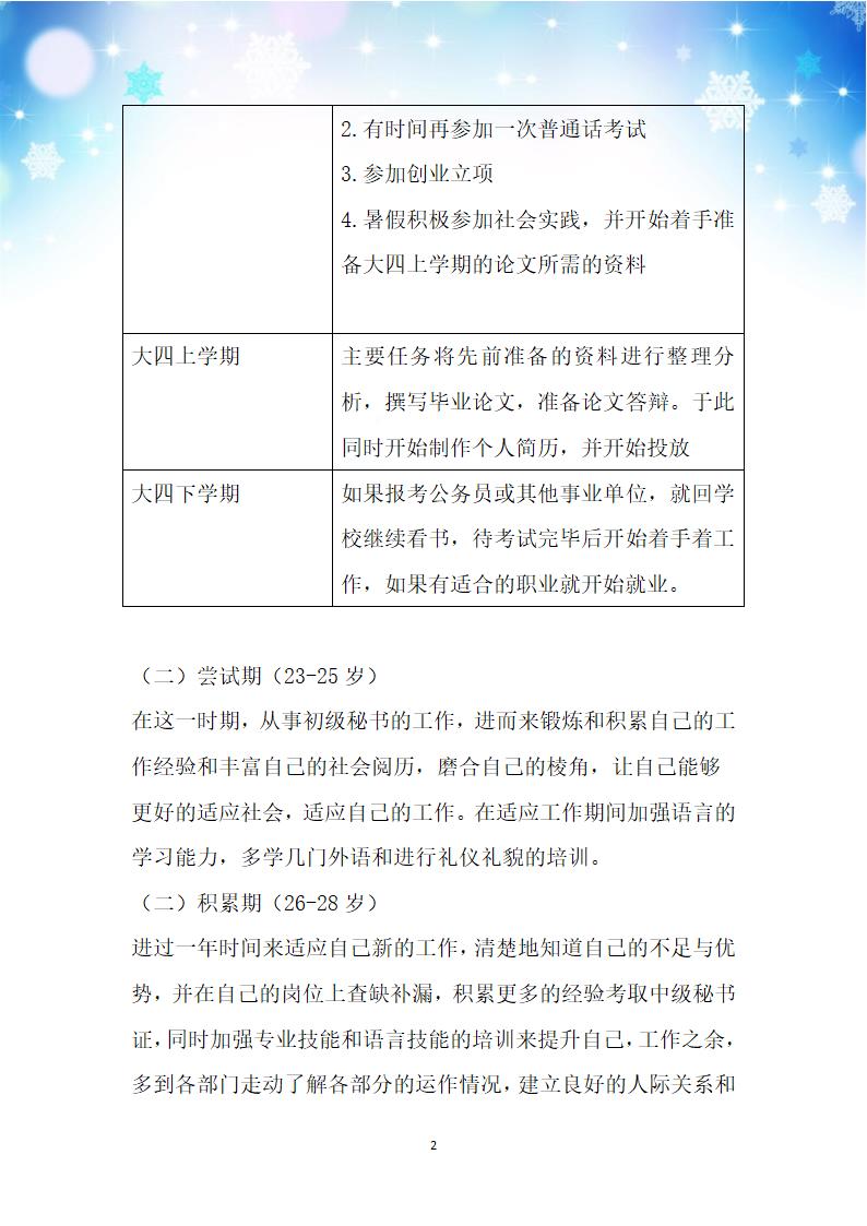 商学院职业生涯规划第20页