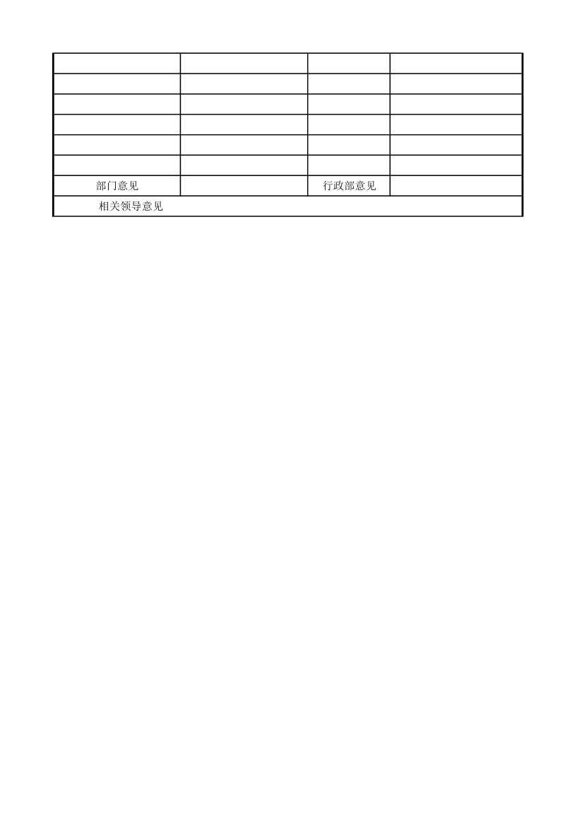 办公用品购买申请单第2页