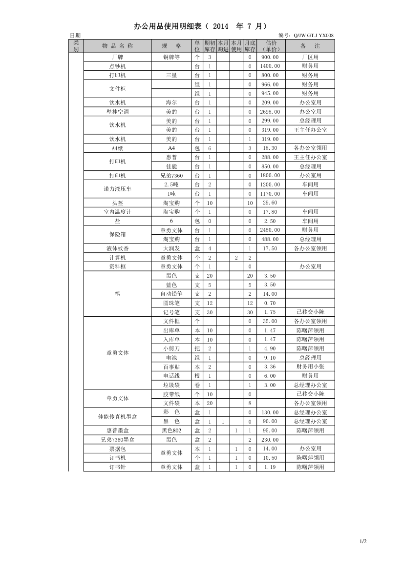 办公用品月报表第1页