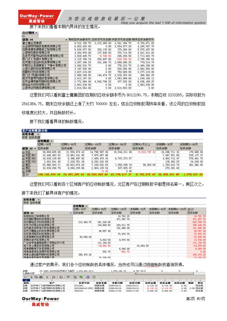 应收账款分析第2页